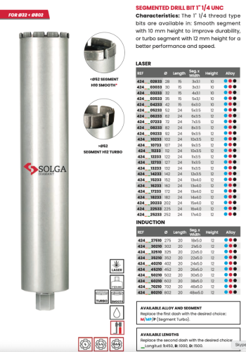 402 mm - 424*1402